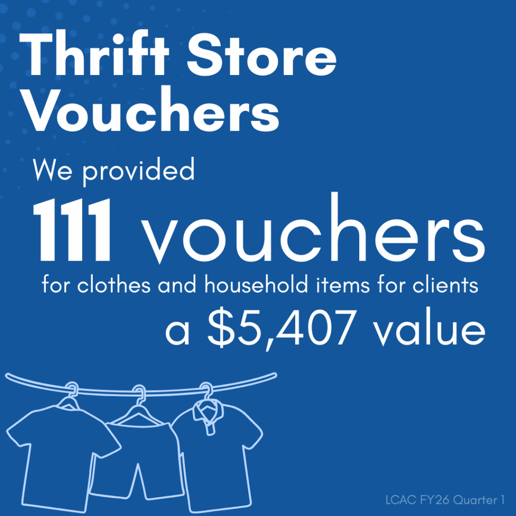 Thrift Store Vouchers We provided 111 vouchers for clothes and household items for clients, a $5,407 value