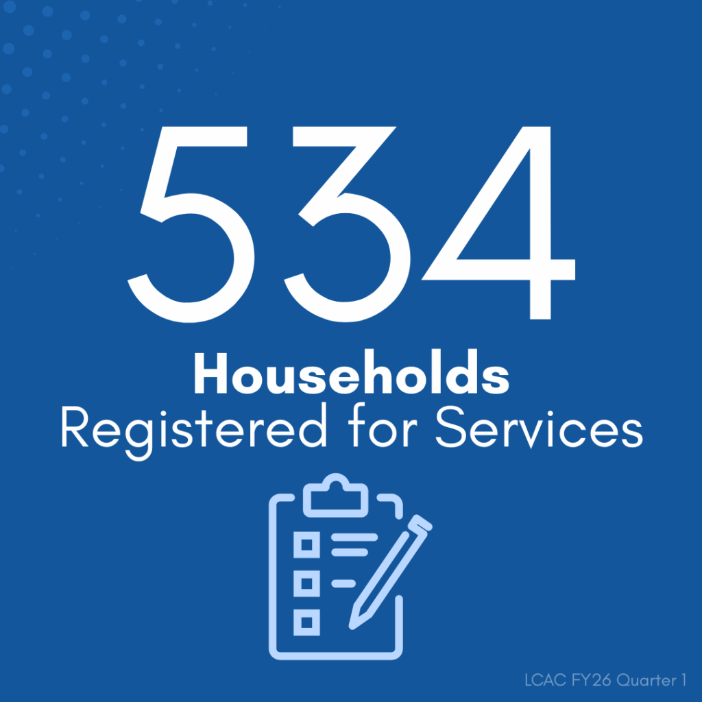 534 Households Registered for Services